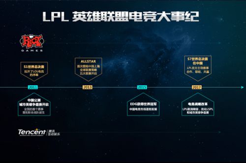 这再次证明