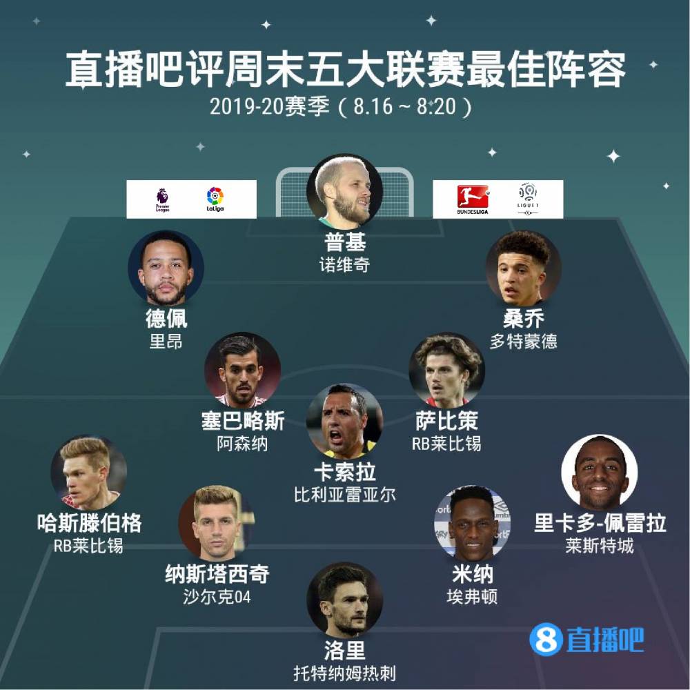 这一战术模