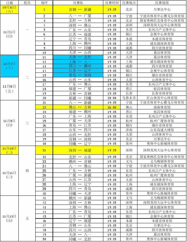 这一噱头进 这一噱头进
