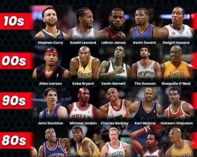 如鱼得水 如鱼得水