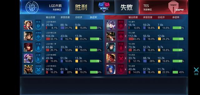 这场胜利让 这场胜利让