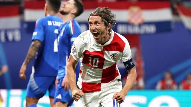 报道中预测 报道中预测