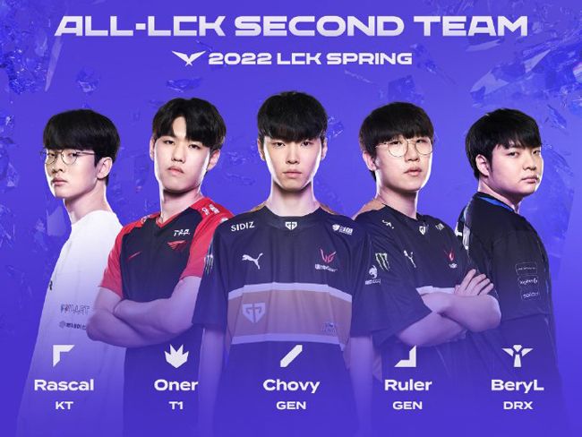 以寻求最佳 以寻求最佳